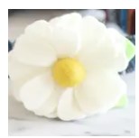 Mimi Green Dog Collar Flowers