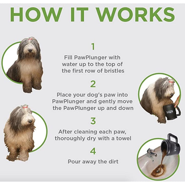 Pet Product Innovations Paw Plunger® Portable Paw Cleaner for Dogs,, how it works
