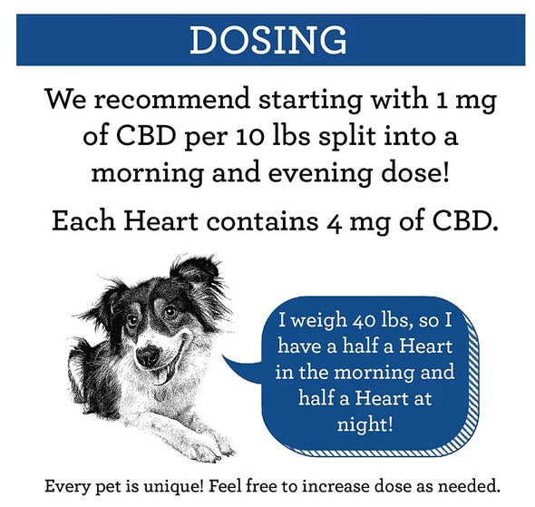 Suzie's CBD Treats 20 pc 4mg